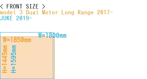 #model 3 Dual Motor Long Range 2017- + JUKE 2019-